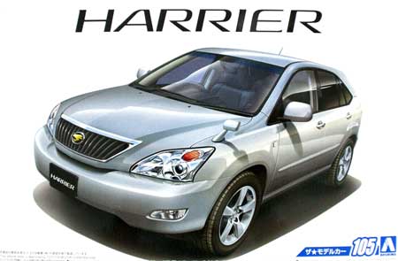 aoshima harrier model